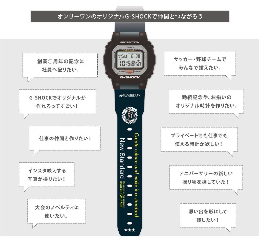 G-SHOCK / BABY-Gオリジナルバンド